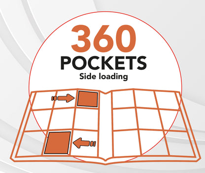 Phoenix Shield - Portfolio - - ALBUM DELUXE ZIP - TURQUOISE - 20 pages de 9 cases (360 cartes recto-verso) TURQUOISE